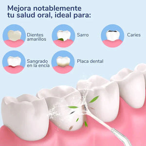 AQUASMILE™- IRRIGADOR